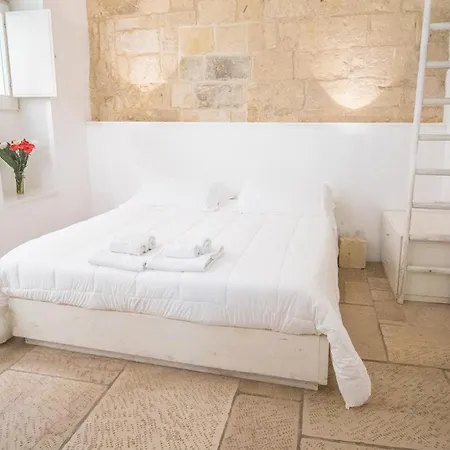 Sui Tetti Luxury 2*